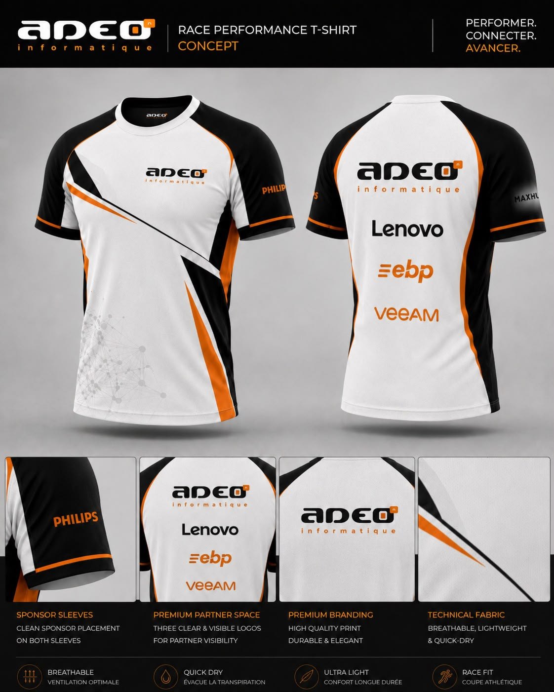 Race Performance — ADEO Informatique